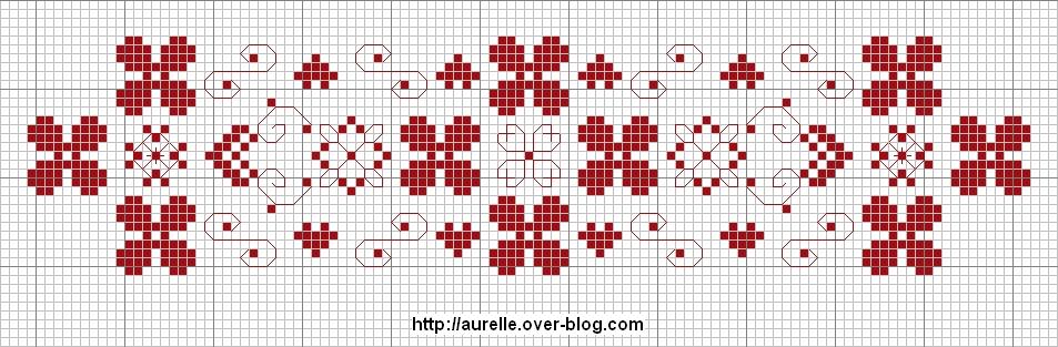 Schema punto croce Bordino rosso