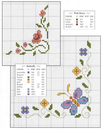Schema punto croce Bordo angolo