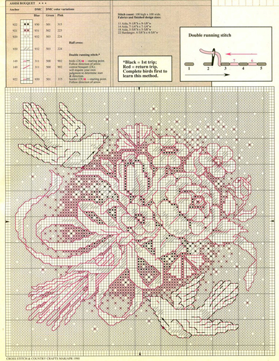 Schema punto croce Bouquet