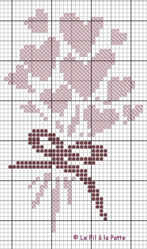 Schema punto croce Bouquet di cuori 1