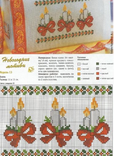 Schema punto croce Candele