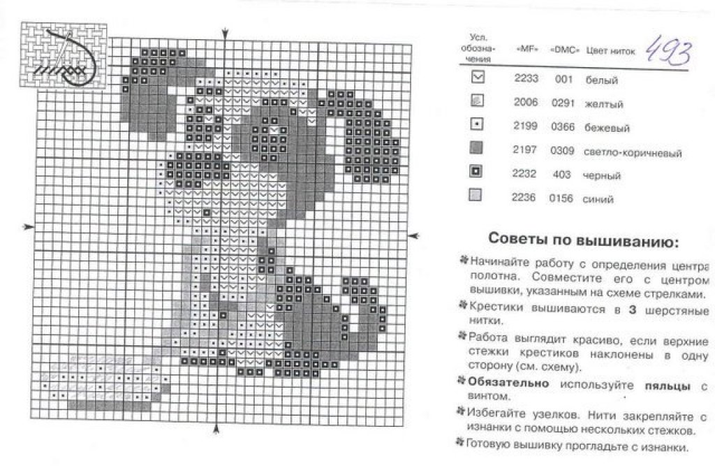 Schema punto croce Cane