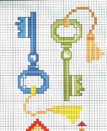 Schema punto croce Chiavi