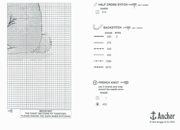 Schema punto croce Conigli innamorati 4