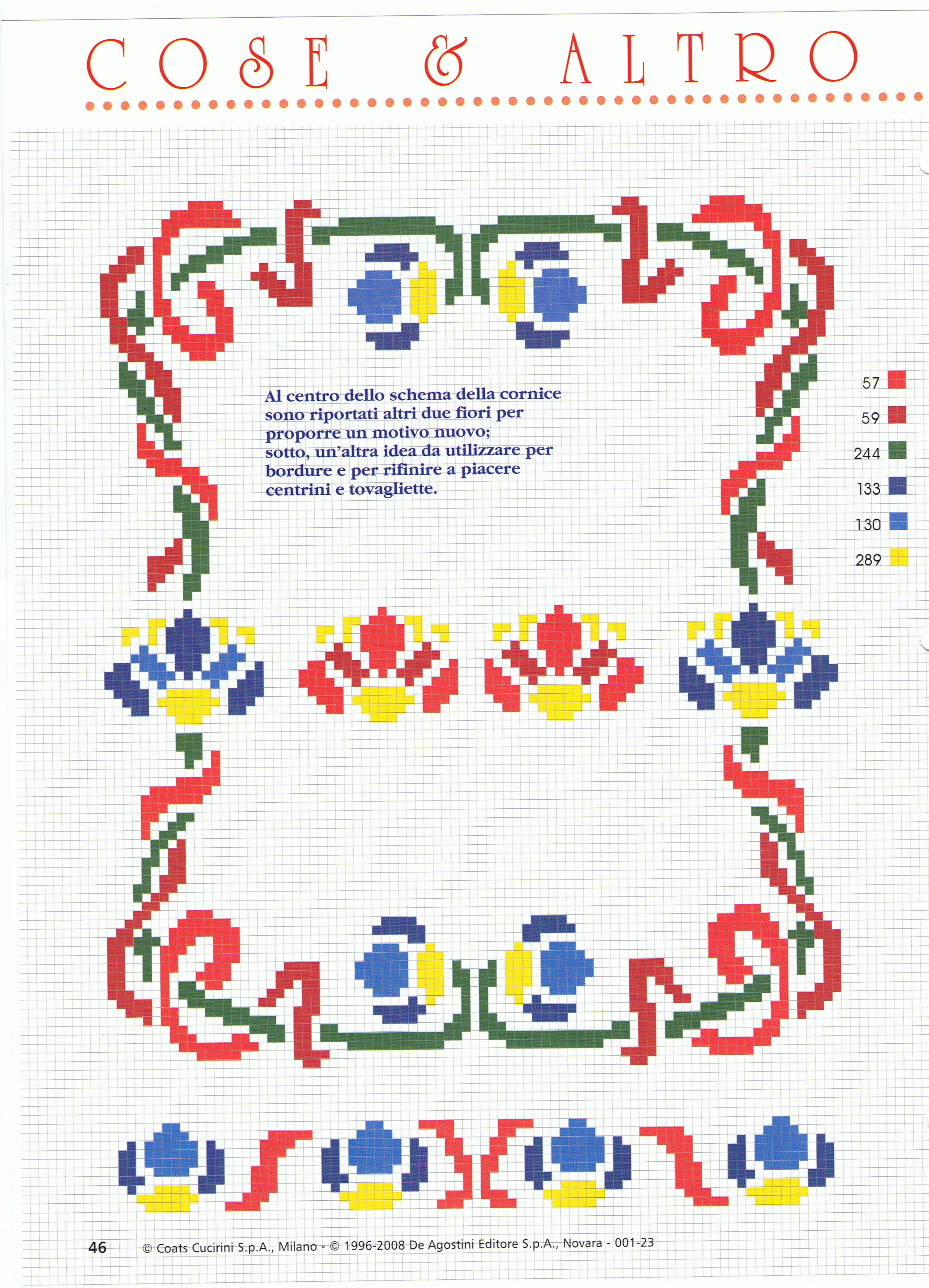Schema punto croce Cornice
