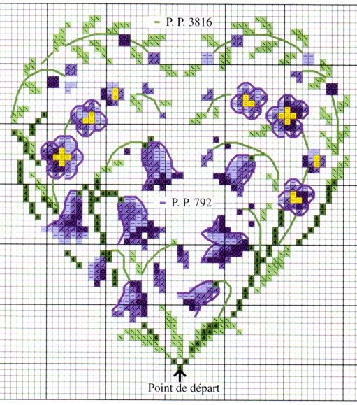 Schema punto croce Cuore campanelle