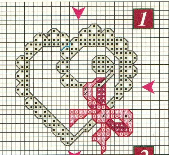 Schema punto croce Cuore pizzo