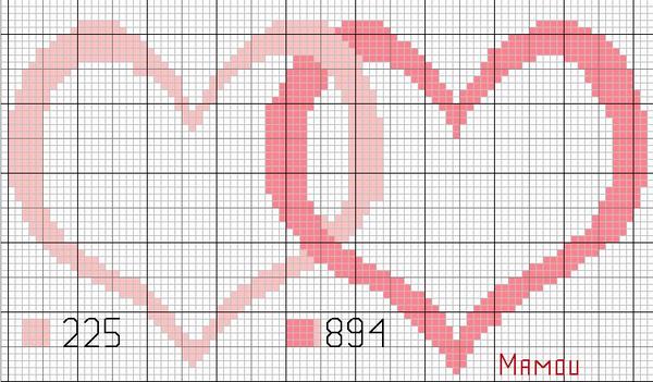 Schema punto croce Cuori
