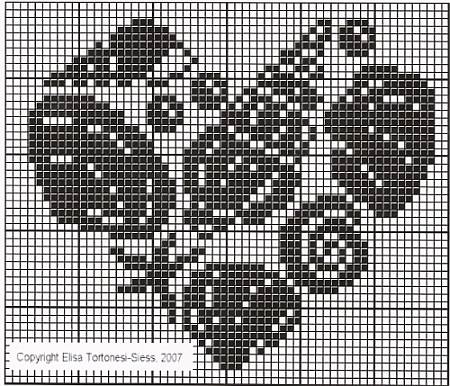 Schema punto croce Cuori elisa 1