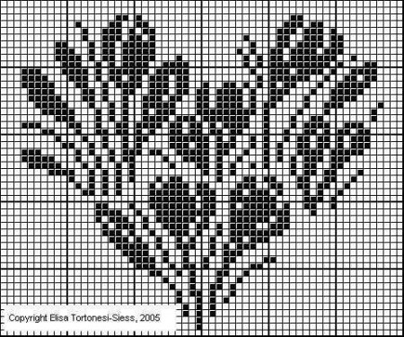 Schema punto croce Cuori elisa 3