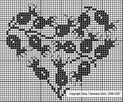 Schema punto croce Cuori elisa 4