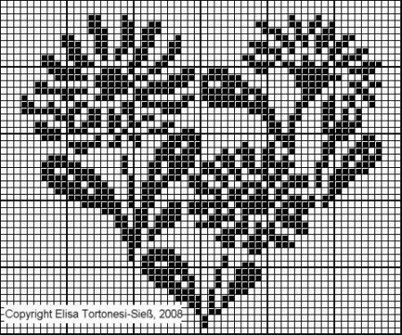 Schema punto croce Cuori elisa 5
