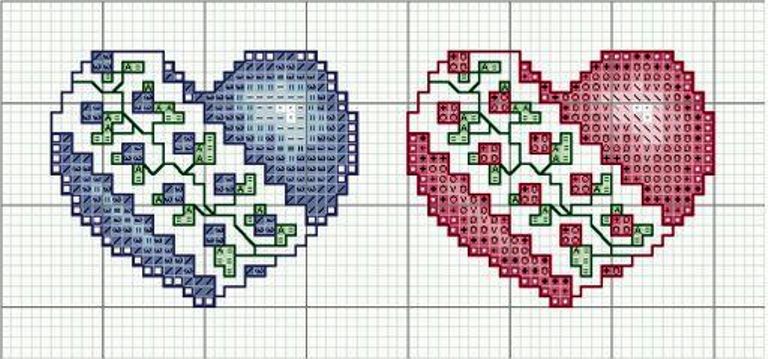 Schema punto croce Cuori lui lei