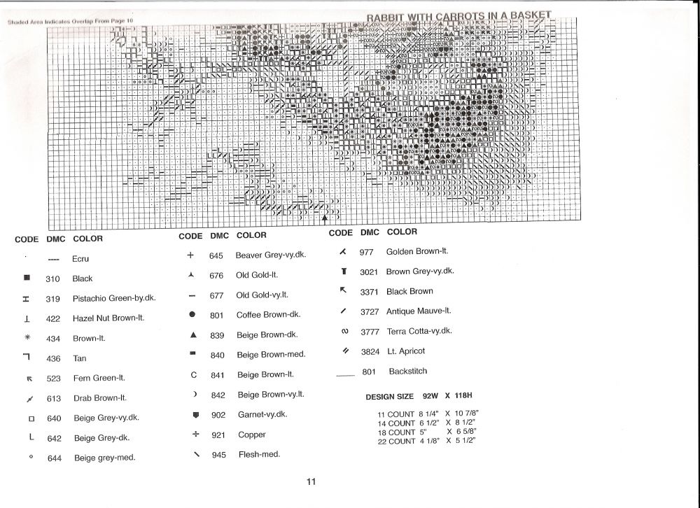 Schema punto croce Cuscini coniglietti 1