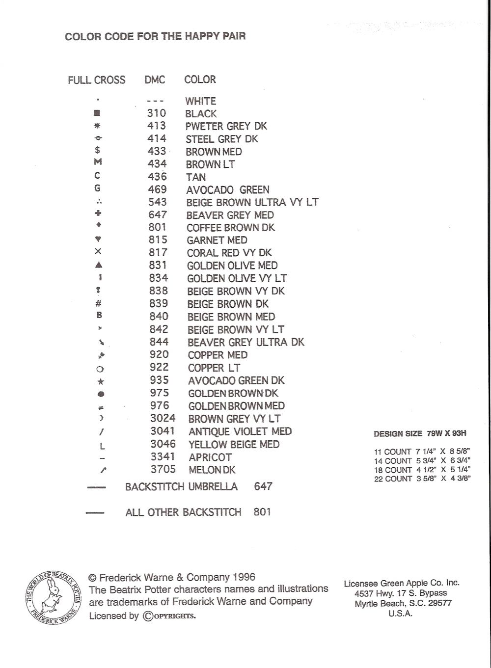 Schema punto croce Cuscini coniglietti 4