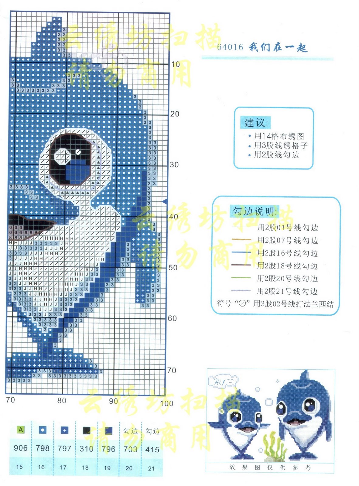 Schema punto croce Cuscini delfini 1