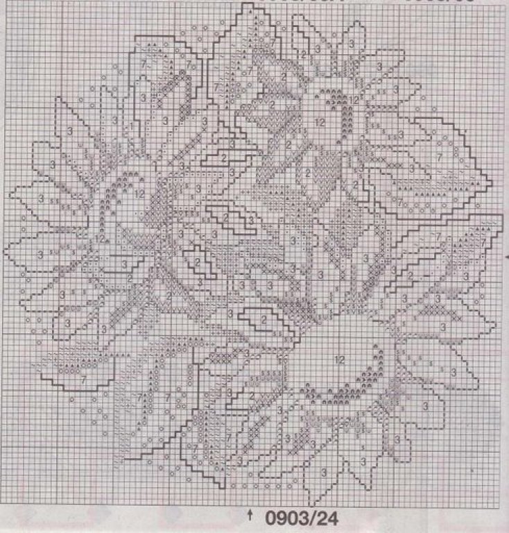 Schema punto croce Cuscini girasoli 1