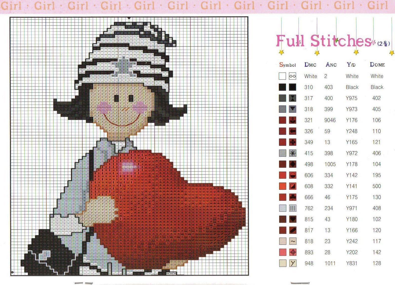 Schema punto croce Cuscini lei lui 1