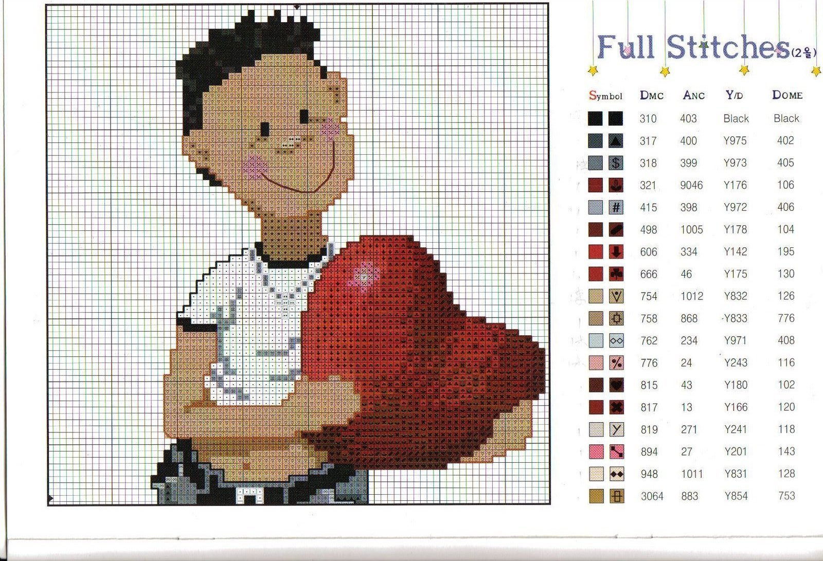 Schema punto croce Cuscini lei lui 4