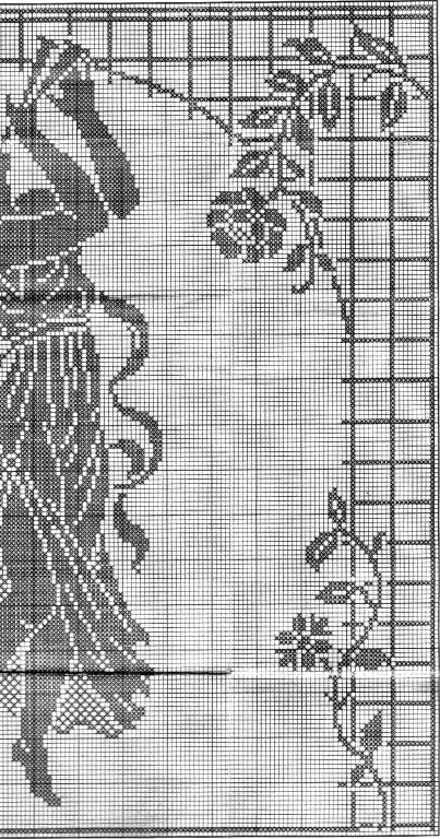 Schema punto croce Cuscini muse 4