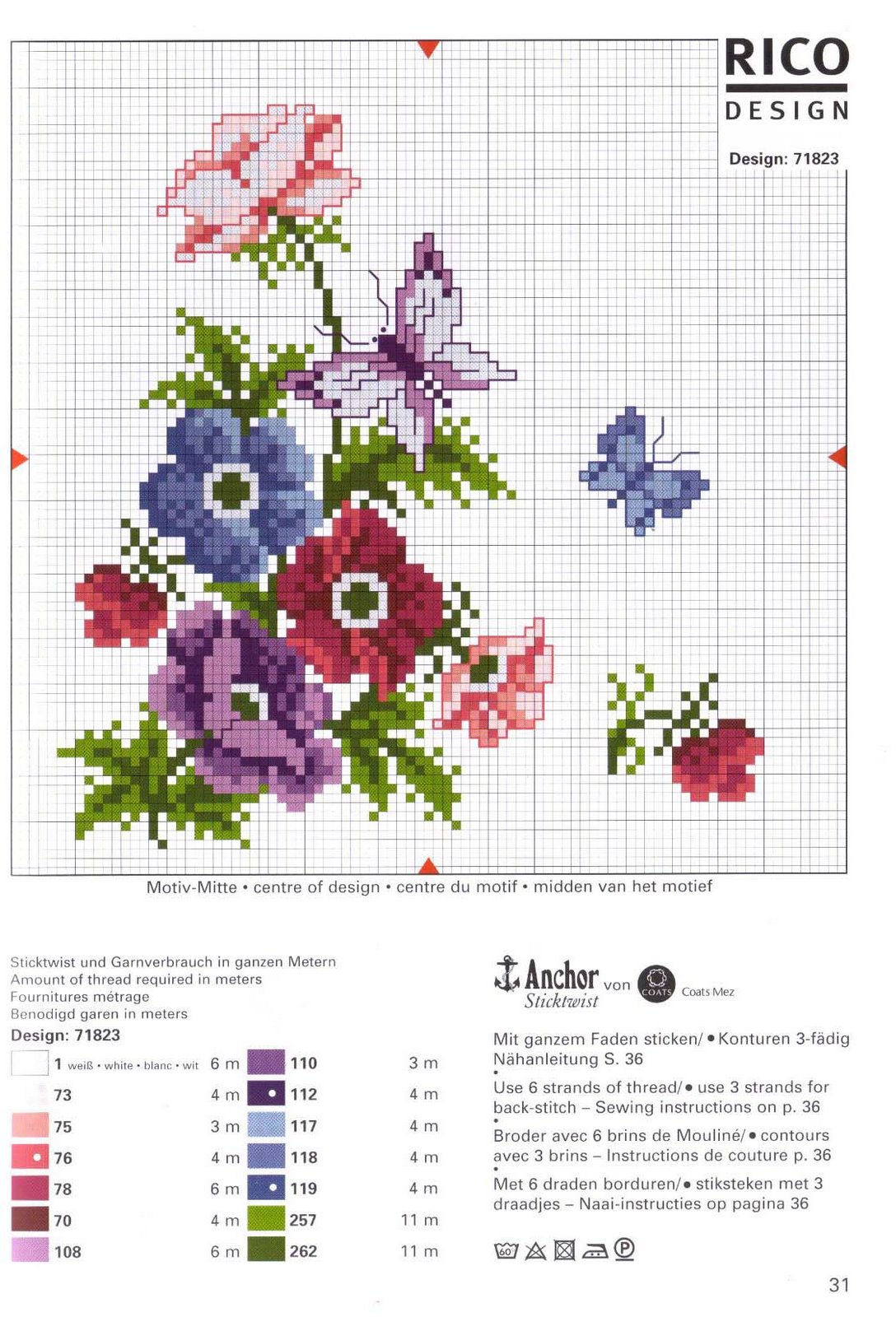 Schema punto croce Cuscini natura 3