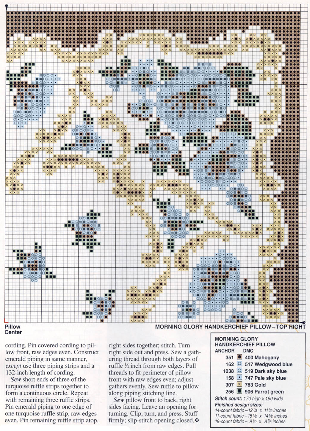 Schema punto croce Cuscino arabesco2