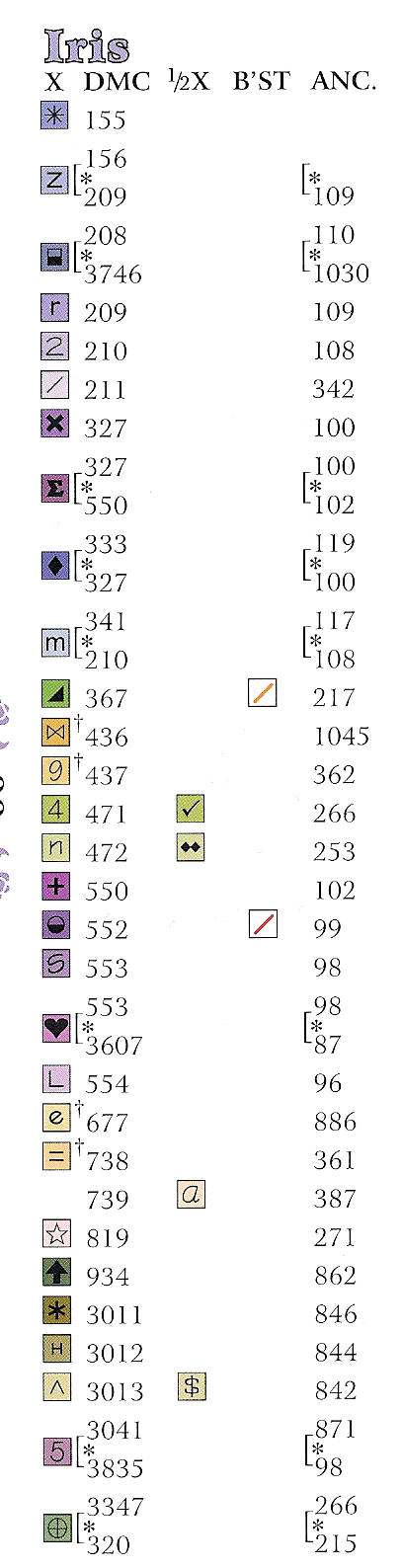 Schema punto croce Cuscino iris 5
