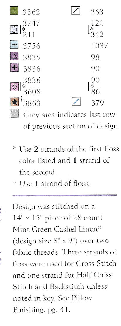 Schema punto croce Cuscino iris 6
