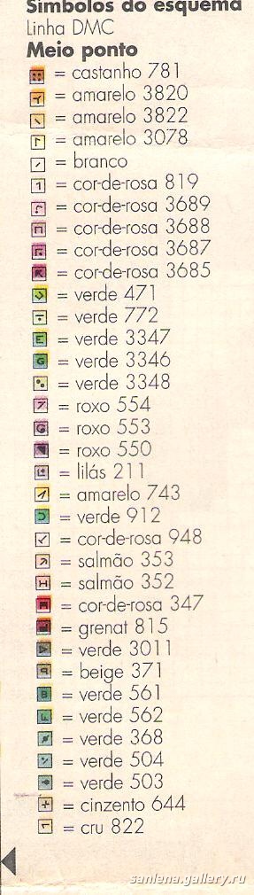 Schema punto croce Cuscino rose 3