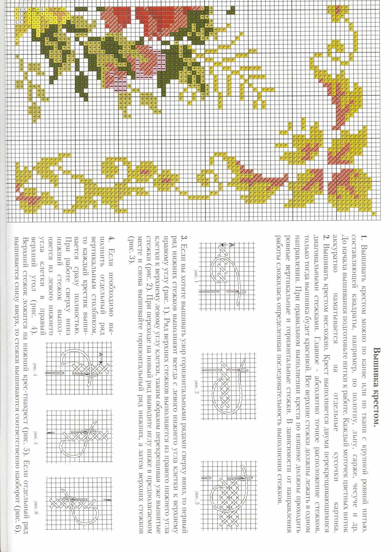 Schema punto croce Cuscino rose a4
