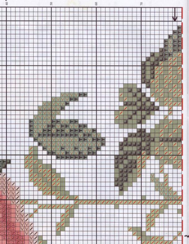 Schema punto croce Cuscino rose dmc 2