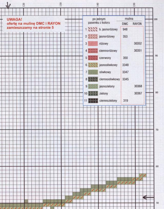 Schema punto croce Cuscino rose dmc 4