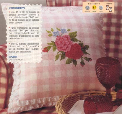 Schema punto croce Cuscino rose middle