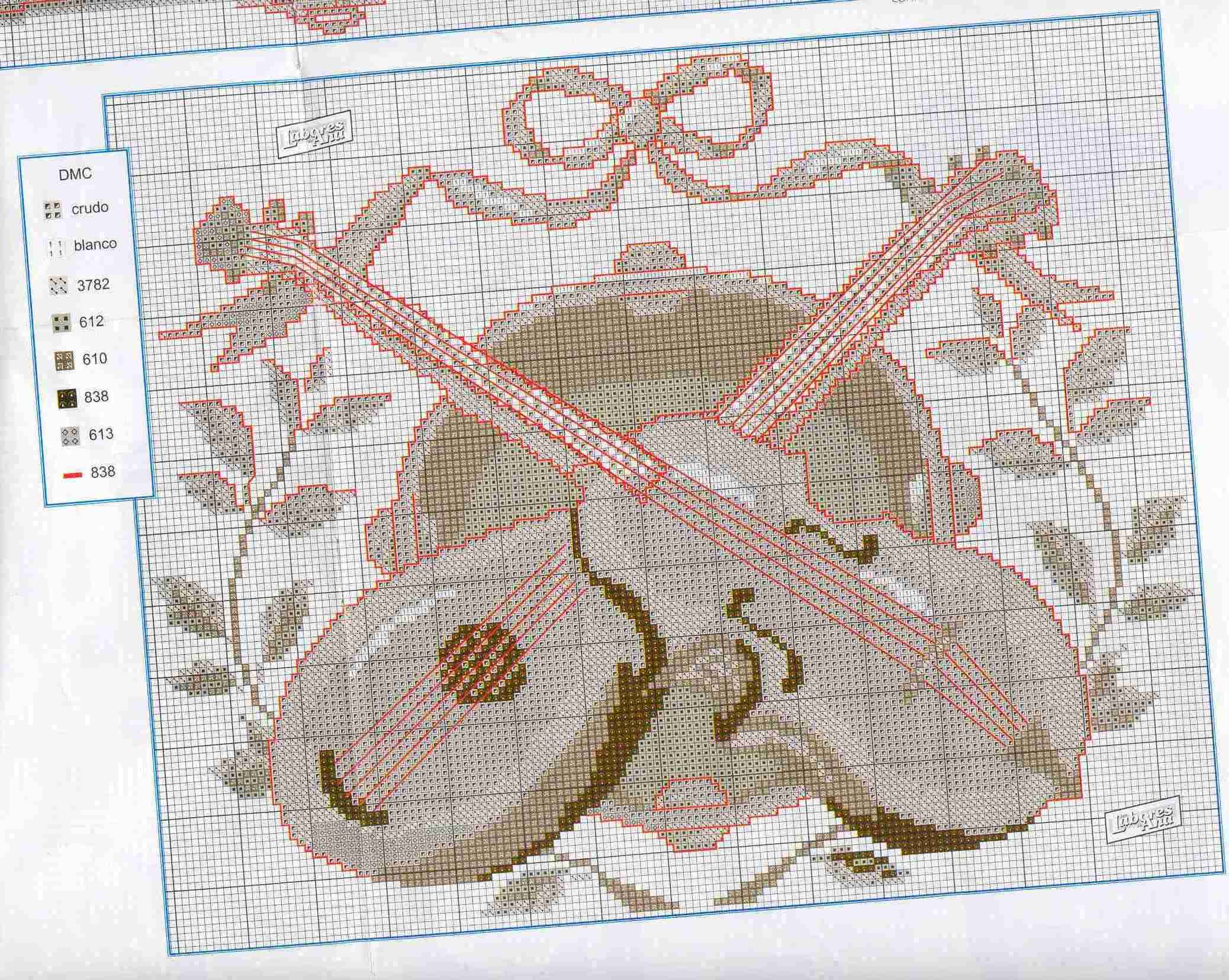 Schema punto croce Cuscino sinfonia 2