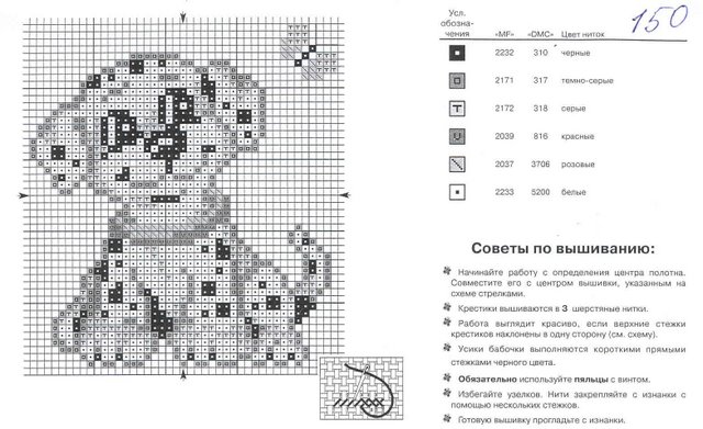 Schema punto croce Dalmatino