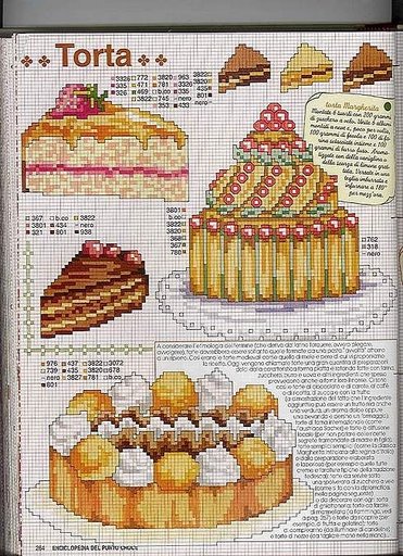 Schema punto croce Dolci 2