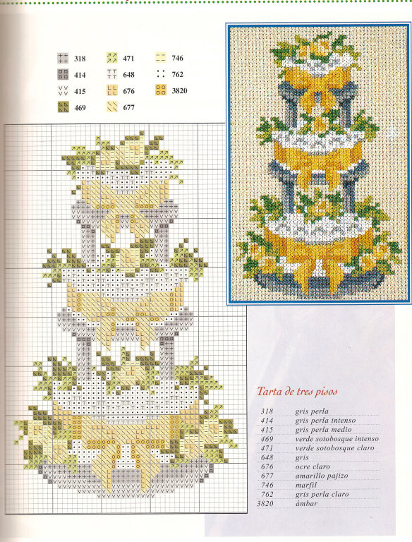 Schema punto croce Dolci 4