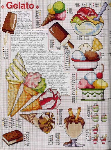 Schema punto croce Dolci 5