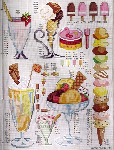 Schema punto croce Dolci 6