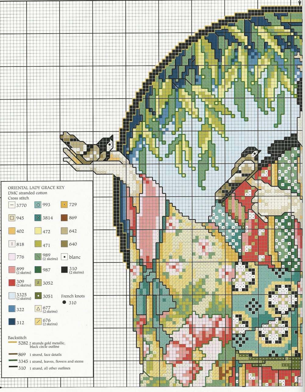 Schema punto croce Donna orientale 1
