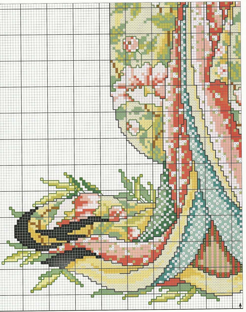Schema punto croce Donna orientale 3