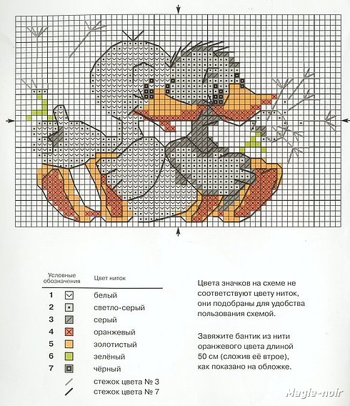 Schema punto croce Due paperelle