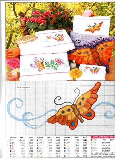 Schema punto croce Farfalla ancione