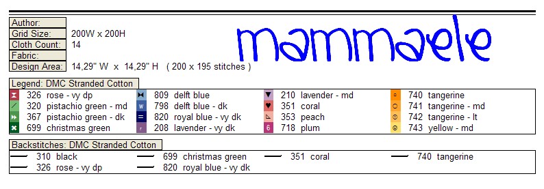 Schema punto croce Farfalla mammaele 2