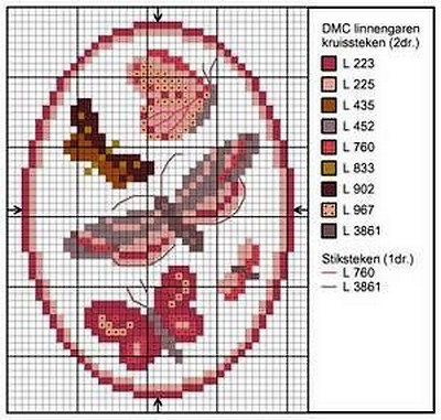 Schema punto croce Farfalle su ovale
