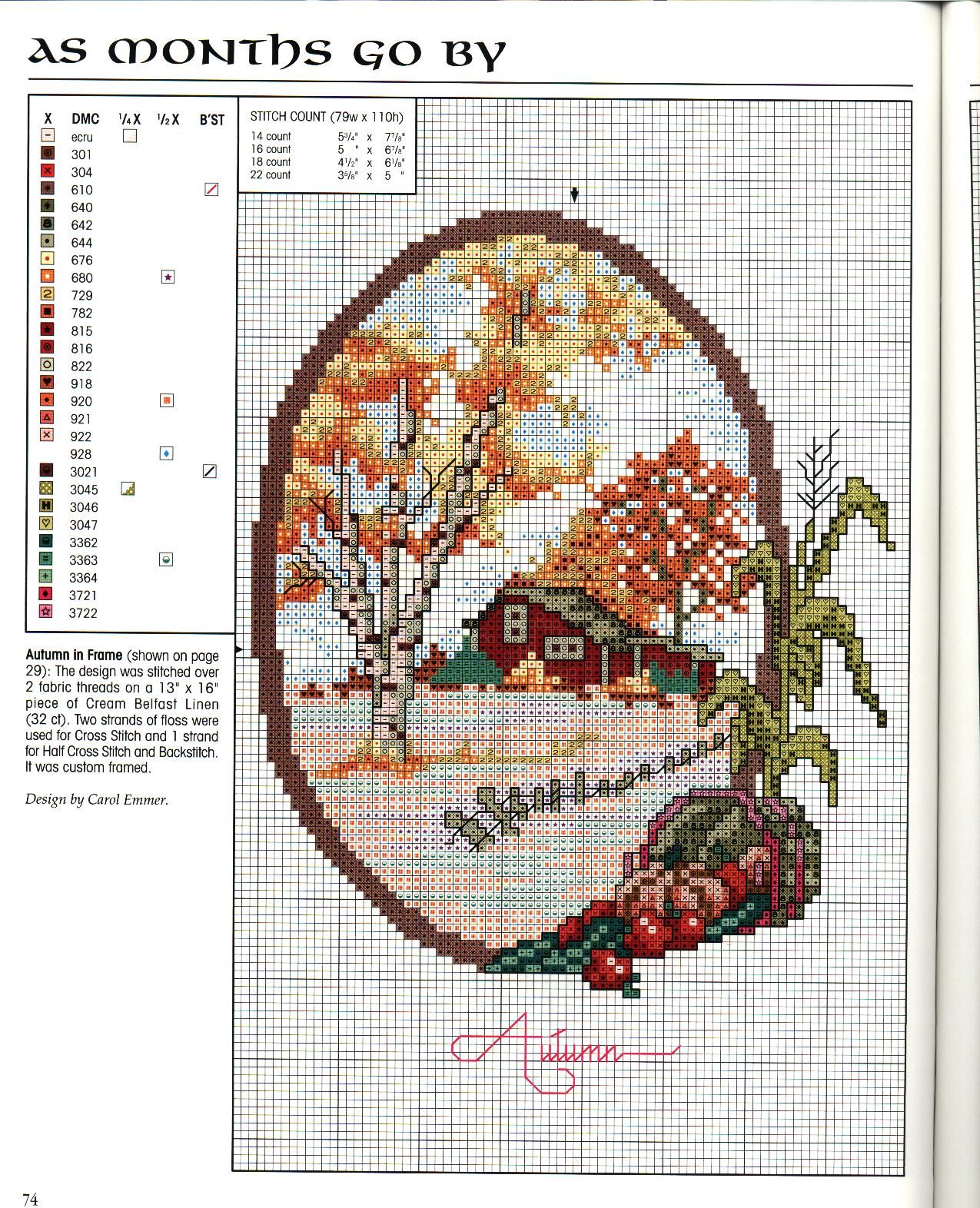 Schema punto croce Finestra autunno