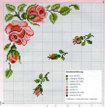 Schema punto croce Fiore angolare