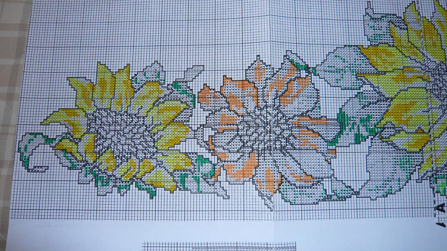 Schema punto croce Fiori c