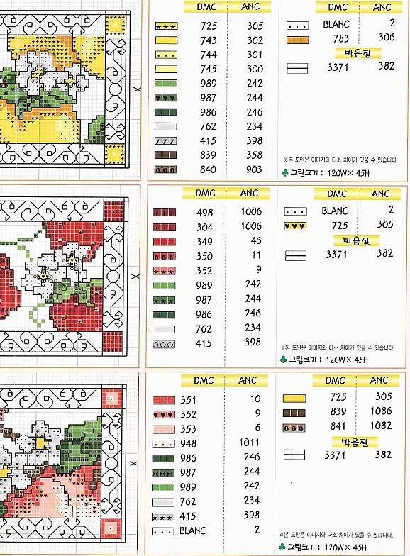 Schema punto croce Fiori s2