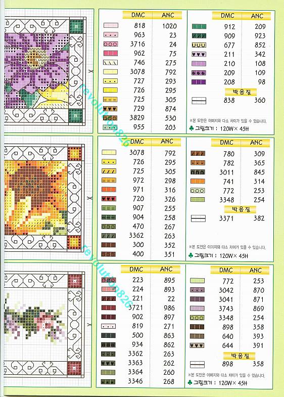 Schema punto croce Fiori s3